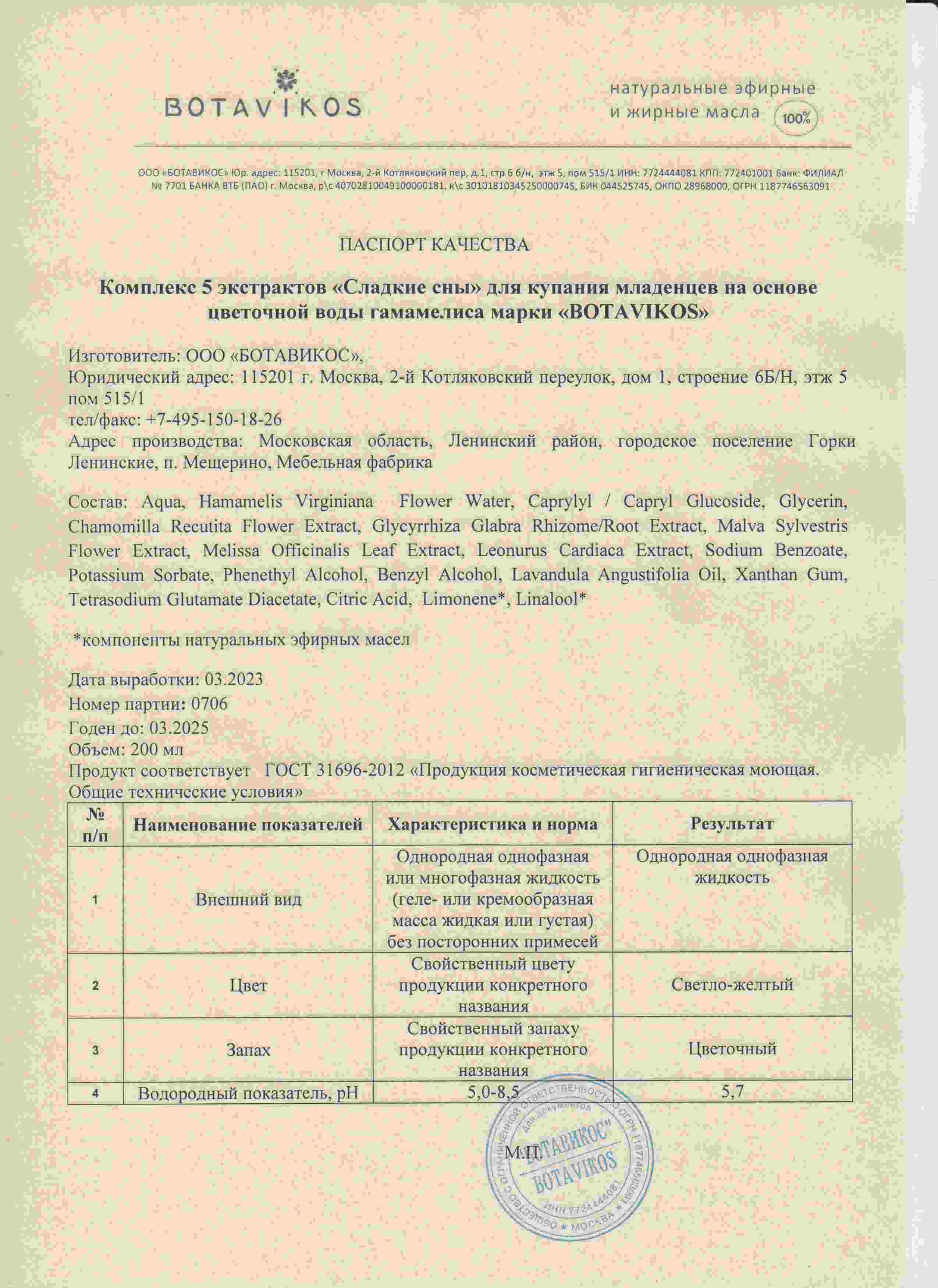 Паспорт №032023
